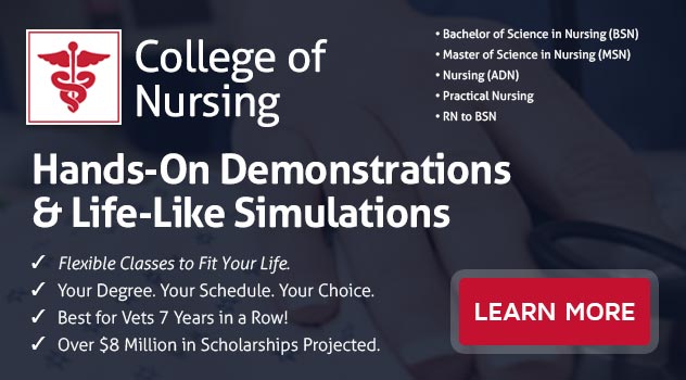 Learn more about ECPI University's College of Nursing TODAY!