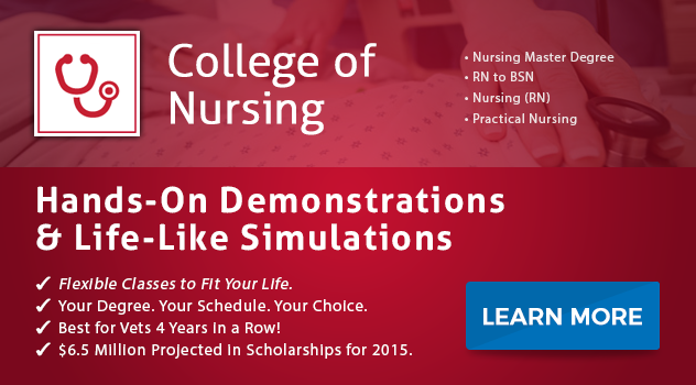 Learn more about ECPI's College of Nursing TODAY!
